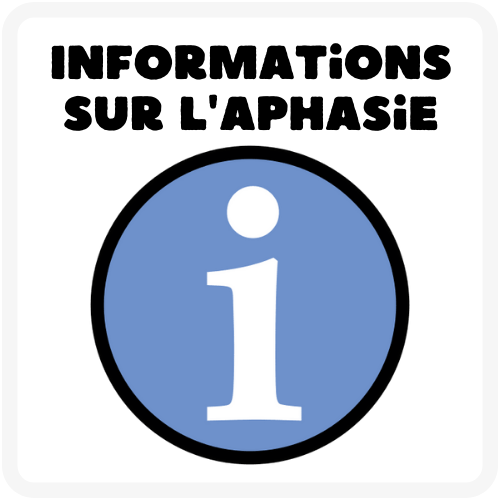 Visuel indiquant Informations sur l'aphasie